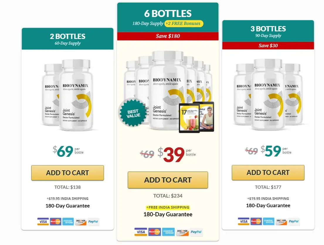 Joint Genesis prices