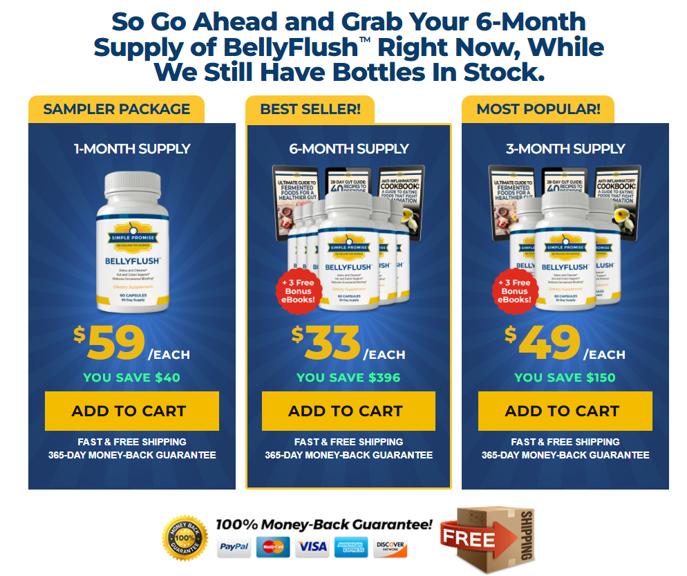 BellyFlush prices