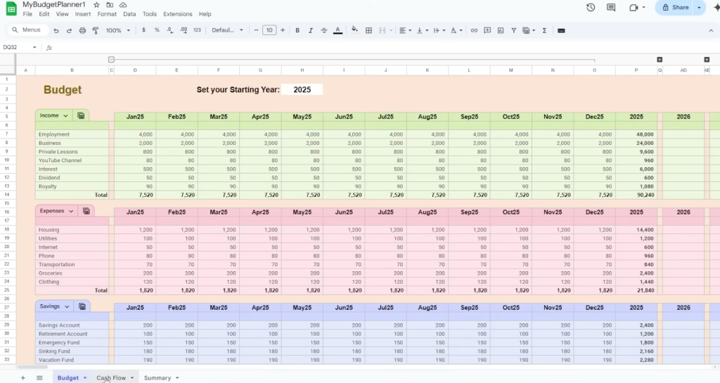 Google Sheets budget planner review