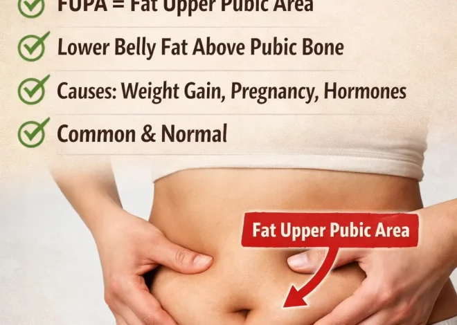 What Is a FUPA? How to Get Rid of FUPA Fast & Naturally