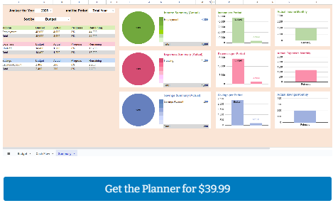 How to Manage Personal Finances
