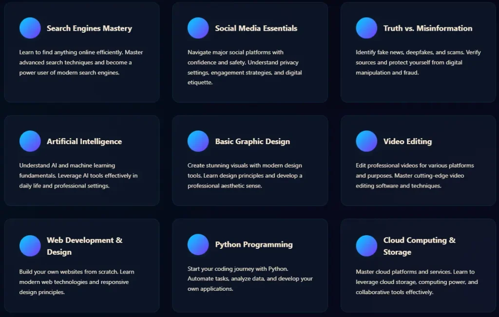 Online Digital Redemption