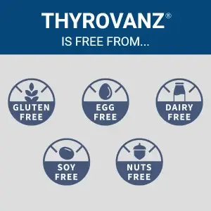 Thyrovanz reviews