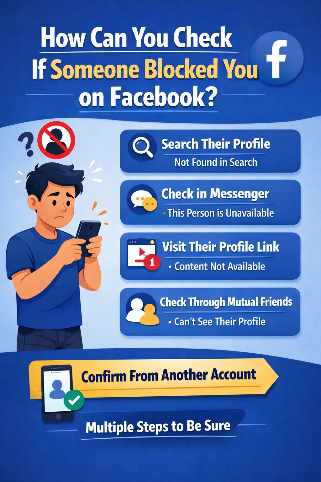 how can you check if someone blocked you on facebook