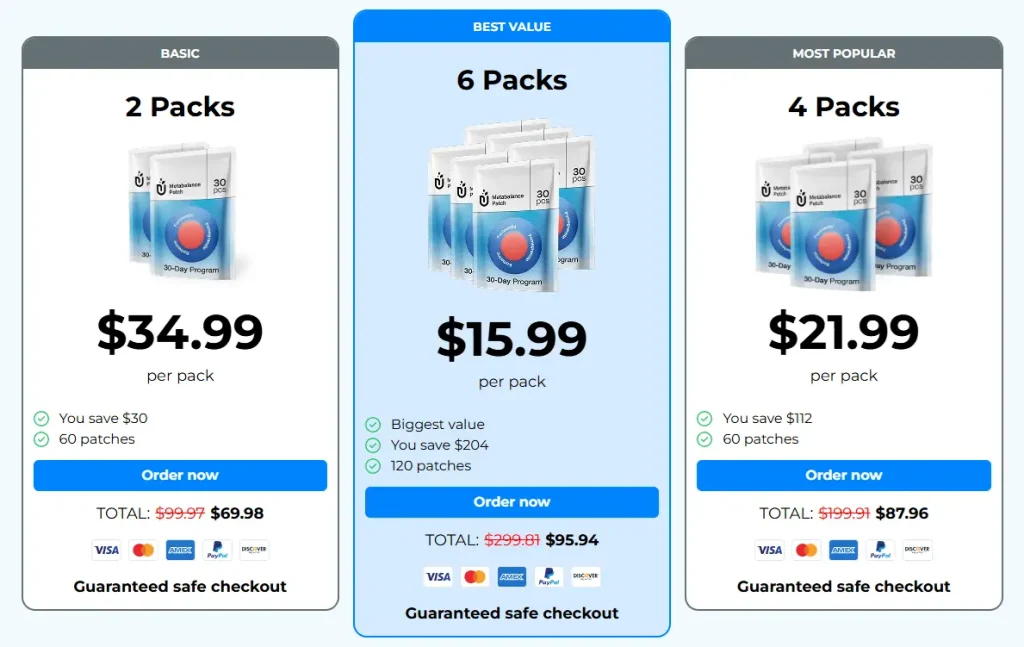 thyroid support supplements prices