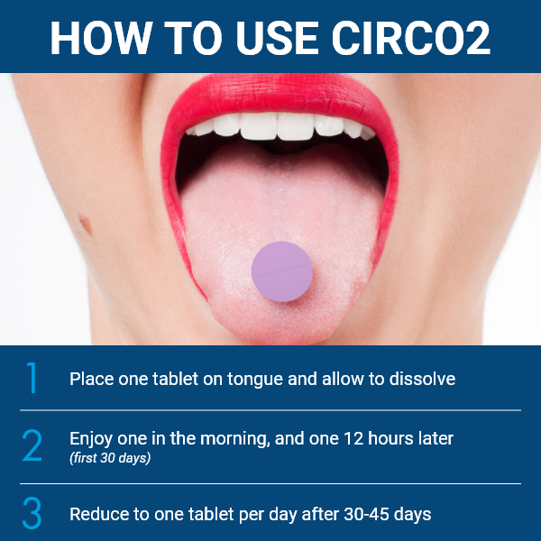 vitamins to boost energy​